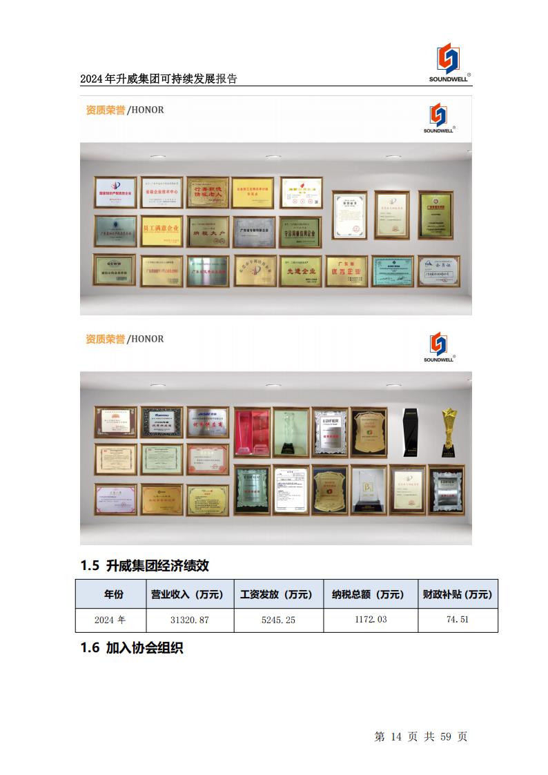 可持續(xù)發(fā)展報(bào)告