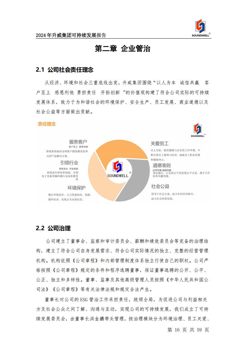 可持續(xù)發(fā)展報(bào)告