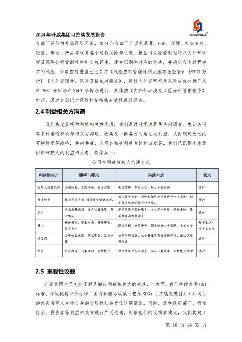 可持續(xù)發(fā)展報(bào)告