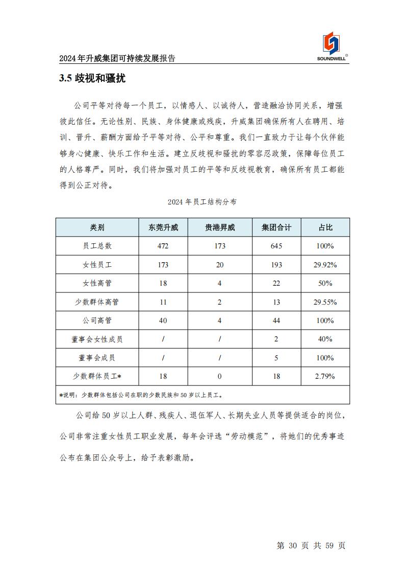 可持續(xù)發(fā)展報(bào)告