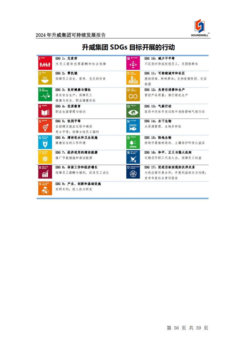 可持續(xù)發(fā)展報(bào)告