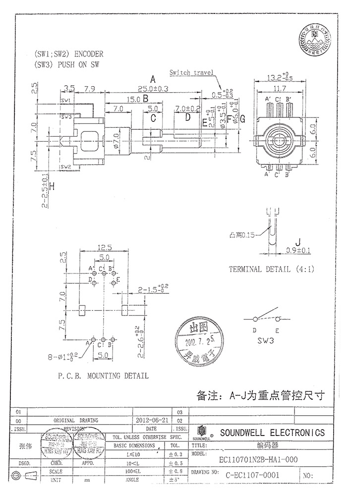 編碼開(kāi)關(guān) ec11規(guī)格書(shū)